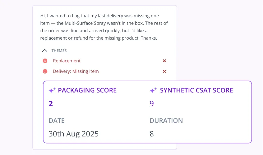 Synthetic scoring of customer conversations