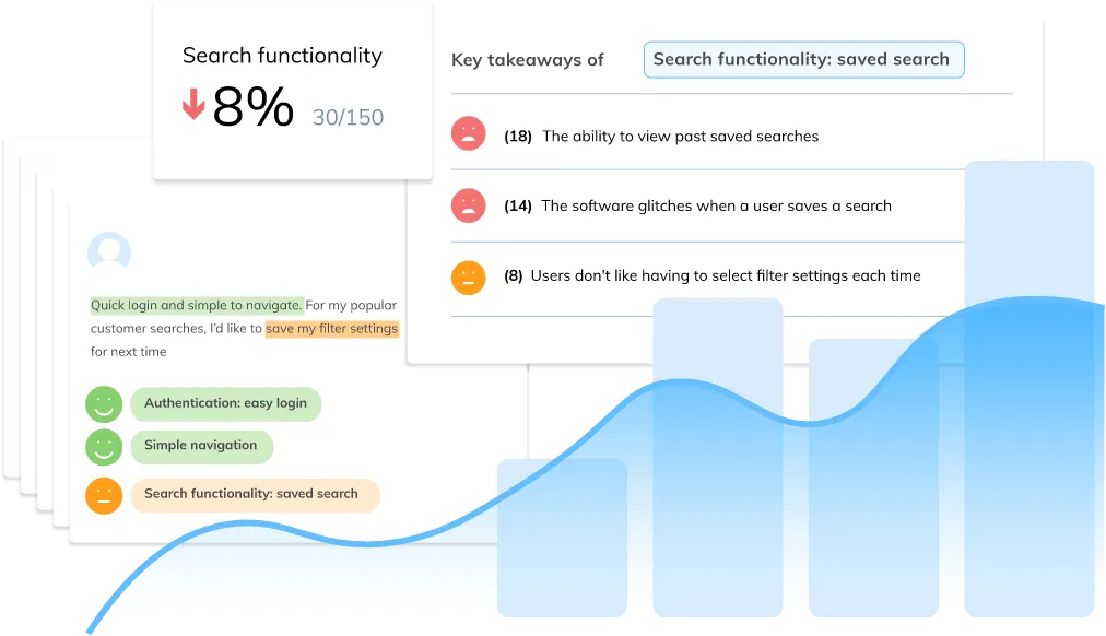 Thematic vs Qualtrics XM Discover